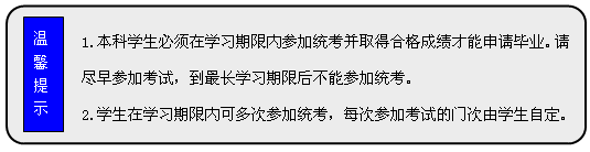 流程圖: 可選過程: 1.本科學(xué)生必須在學(xué)習(xí)期限內(nèi)參加統(tǒng)考并取得合格成績才能申請畢業(yè)。請盡早參加考試，到最長學(xué)習(xí)期限后不能參加統(tǒng)考。  2.學(xué)生在學(xué)習(xí)期限內(nèi)可多次參加統(tǒng)考，每次參加考試的門次由學(xué)生自定。      